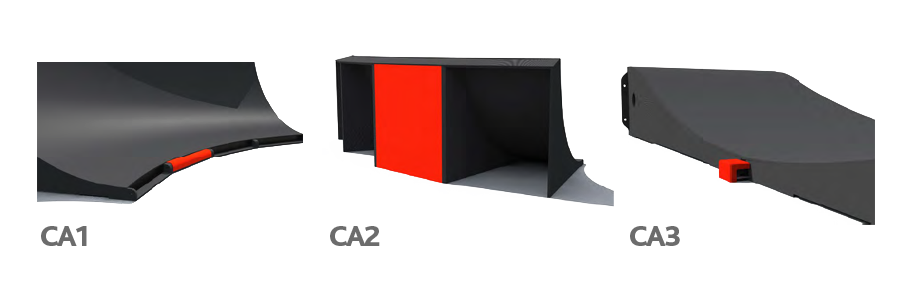 beskyttelse til pumptrack