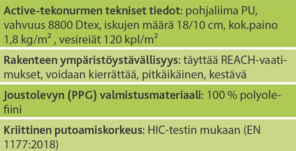 SafegrassEco Unisport